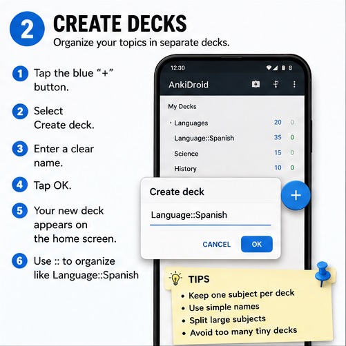 creating decks use ankidroid