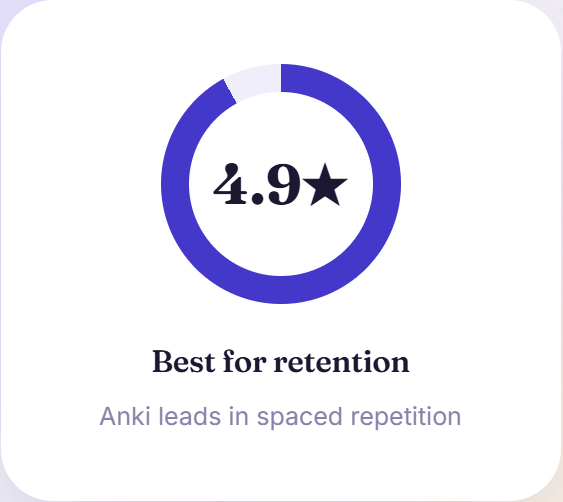best flashcard app