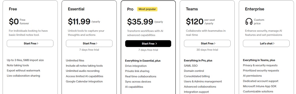 goodnotes pricing