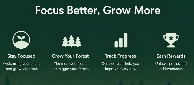 how forest app works