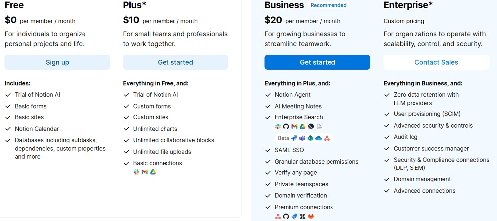 notion app pricing